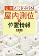 図解よくわかる　屋内測位と位置情報