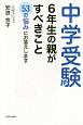 中学受験　6年生の親がすべきこと