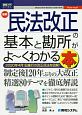 最新　民法改正の基本と勘所がよ〜くわかる本　How－nual図解入門ビジネス