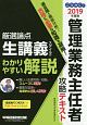 ごうかく！管理業務主任者　攻略テキスト　2019