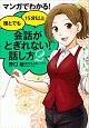 マンガでわかる！　誰とでも15分以上　会話がとぎれない！　話し方(2)