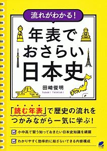 大人のための教科書 新説 日本史 樋口州男の本 情報誌 Tsutaya ツタヤ