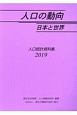 人口の動向　日本と世界　2019