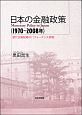 日本の金融政策　1970〜2008