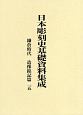 日本彫刻史基礎資料集成　鎌倉時代　造像銘記篇(15)