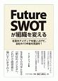 Future　SWOTが組織を変える