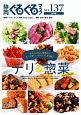 静岡ぐるぐるマップ　デリ＆惣菜　Shop　Guide(137)