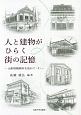 人と建物がひらく街の記憶　山形県鶴岡市を訪ねて2