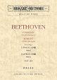 ベートーヴェン：《コリオラン》序曲　作品62／《エグモント》序曲　作品84