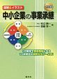 図解＆イラスト　中小企業の事業承継＜十訂版＞