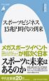 スポーツビジネス15兆円時代の到来