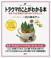 トラウマのことがわかる本　生きづらさを軽くするためにできること