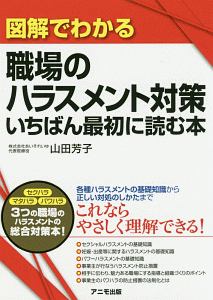 図解でわかる職場のハラスメント対策 いちばん最初に読む本
