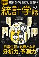 図解　眠れなくなるほど面白い　統計学の話