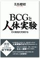 BCGと人体実験