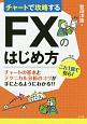 チャートで攻略する　FXのはじめ方