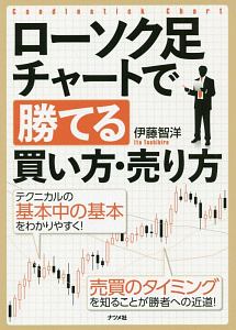 ローソク足チャートで勝てる買い方・売り方