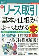 最新・リース取引の基本と仕組みがよ〜くわかる本＜第8版＞　How－nual図解入門ビジネス