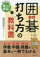 囲碁　打ち方の教科書