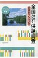 全国住宅・マンション供給調査企業別ランキング　2020