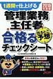 管理業務主任者　出るとこ予想　合格－うか－るチェックシート　2019