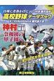 鹿児島県高校野球データブック　2019