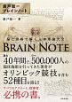 廣戸聡一ブレインノート　脳と骨格で解く人体理論大全