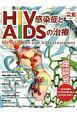 HIV感染症とAIDSの治療　10－1