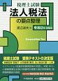 税理士試験　法人税法の要点整理　令和2年