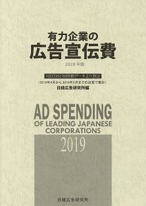 有力企業の広告宣伝費　２０１９