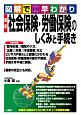 図解で早わかり　最新　社会保険・労働保険のしくみと手続き