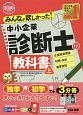 みんなが欲しかった！中小企業診断士の教科書（上）　2020