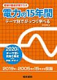 電験3種過去問マスタ　電力の15年間　2020