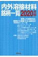 内外溶接材料銘柄一覧　2020