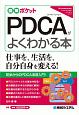 図解ポケット　PDCAがよくわかる本