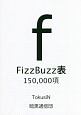 FizzBuzz表