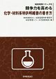 競争力を高める化学・材料系特許明細書の書き方　知財実務シリーズ5