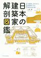 日本の建築家解剖図鑑