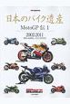 日本のバイク遺産〜MotoGP伝(1)