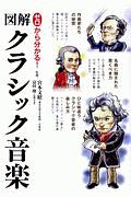 ゼロから分かる!図解クラシック音楽