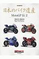 日本のバイク遺産〜MotoGP伝(2)