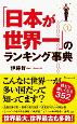 「日本が世界一」のランキング事典