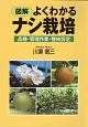 図解　よくわかるナシ栽培　品種・管理作業・整枝剪定　品種・管理作業・整枝剪定