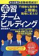 中小企業の退職者撲滅法！！　不機嫌な職場を上機嫌な職場に変える！　楽習チームビルディング