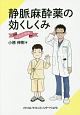 静脈麻酔薬の効くしくみ　大先生物語