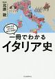 一冊でわかるイタリア史　世界と日本がわかる　国ぐにの歴史