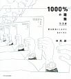 1000％の建築　つづき　僕は勘違いしながら生きてきた