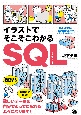 イラストでそこそこわかるSQL　SELECT文と並び替え・集約のきほんのきまで