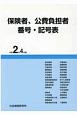 保険者、公費負担者　番号・記号表　令和2年4月版