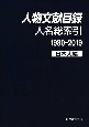 人物文献目録　人名総索引　日本人編　1980ー2019